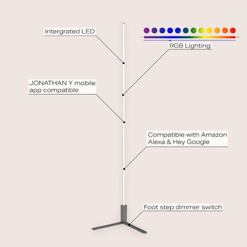 Potts 60.5" Modern Contemporary Aluminum/Iron Integrated LED Post Floor Lamp - JONATHAN Y